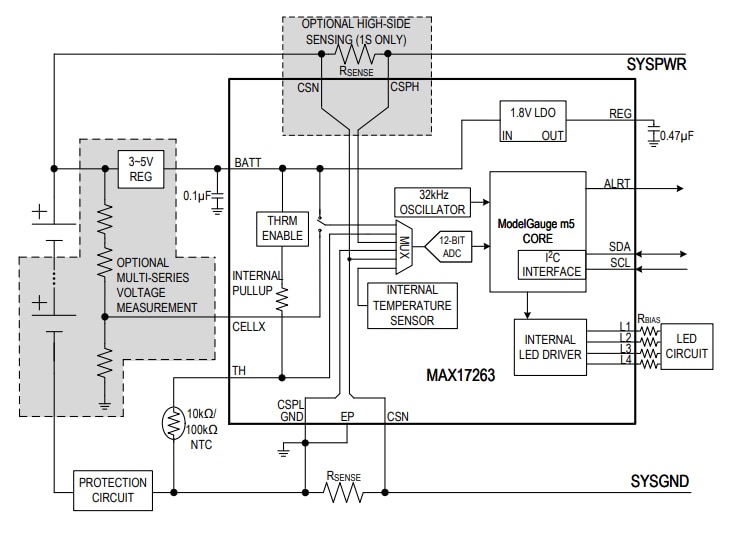 框图 - Analog Devices / Maxim Integrated MAX17263电量计IC